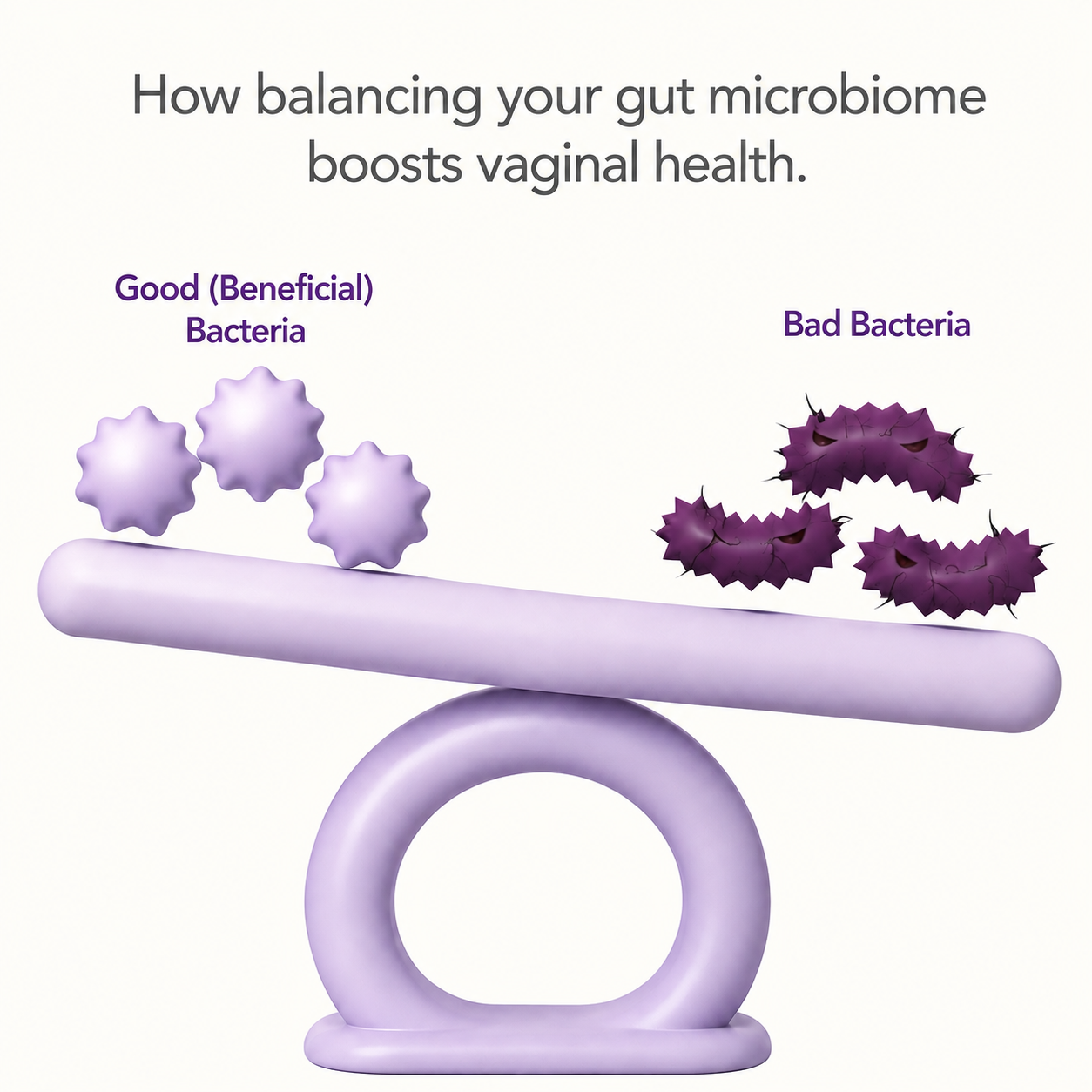 Can Gut Health Affect Your Vagina? What You Need to Know
