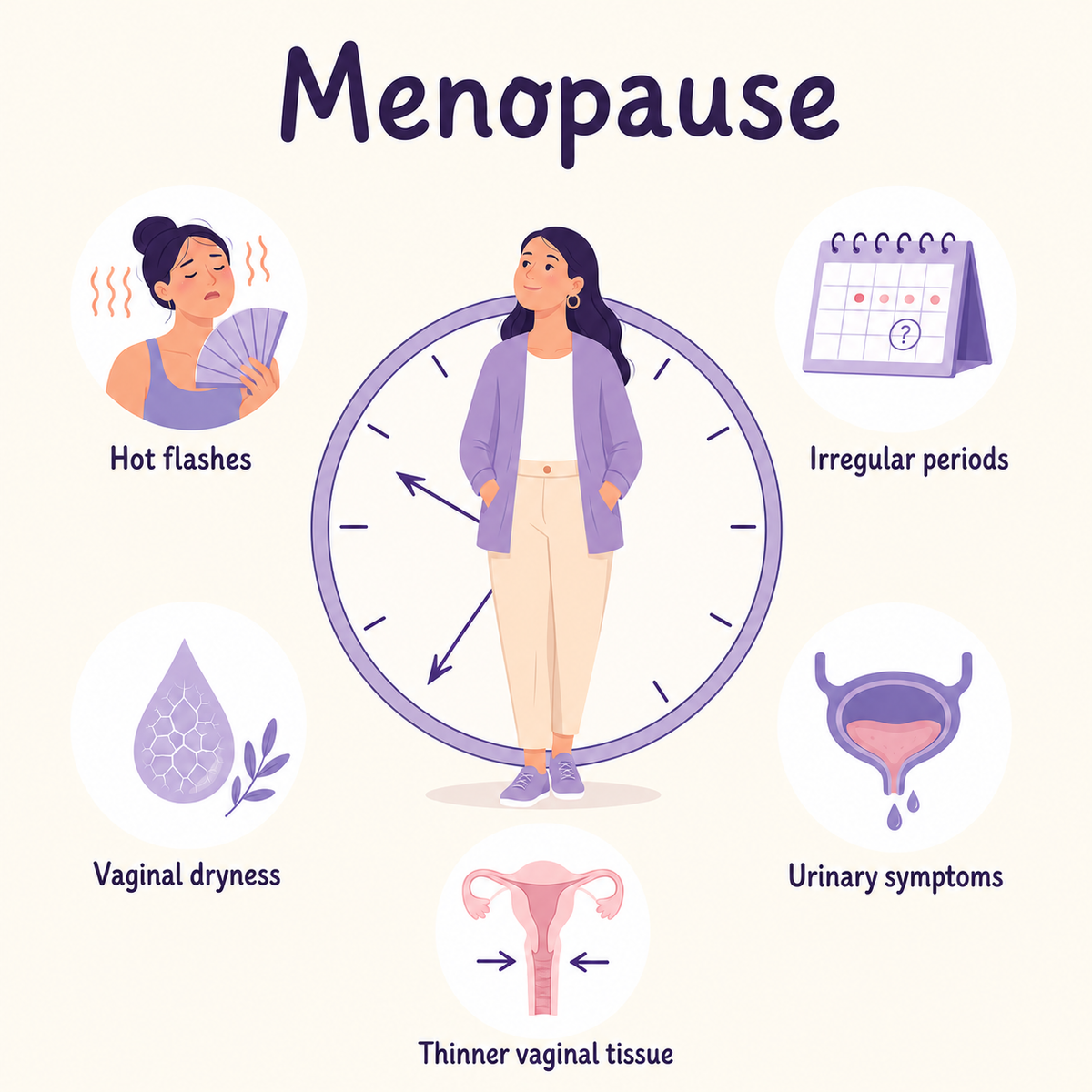 What Does Menopause Actually Do to Your Vaginal Microbiome?
