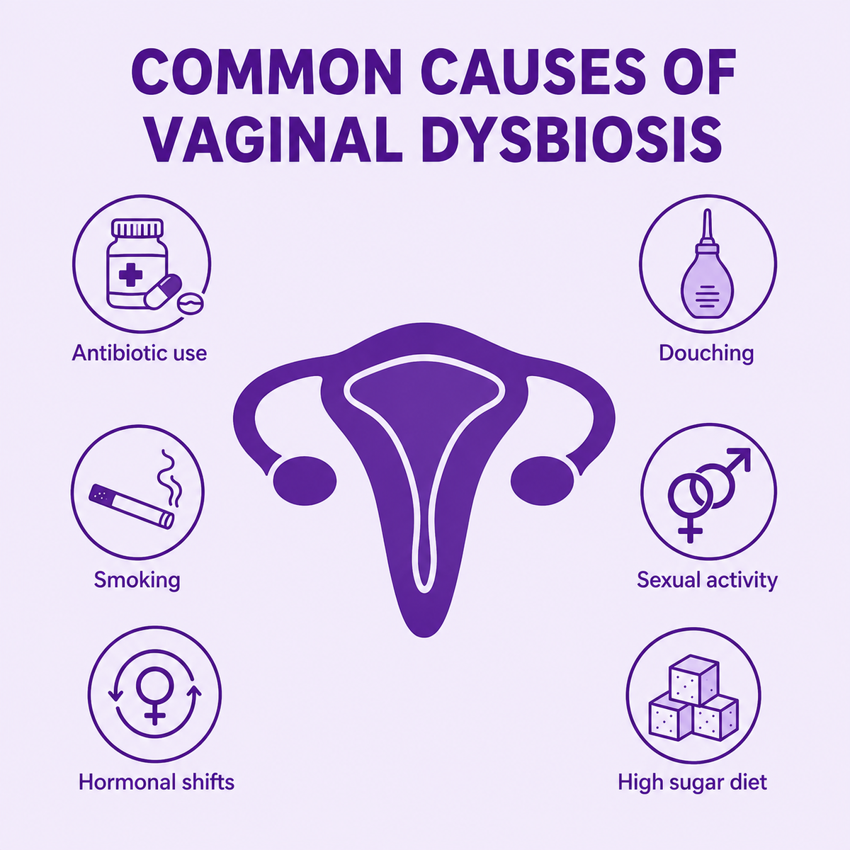 Why Do I Keep Getting Vaginal Infections? Understanding the Causes