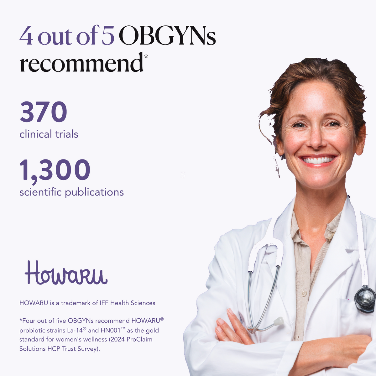 Women’s Probiotic