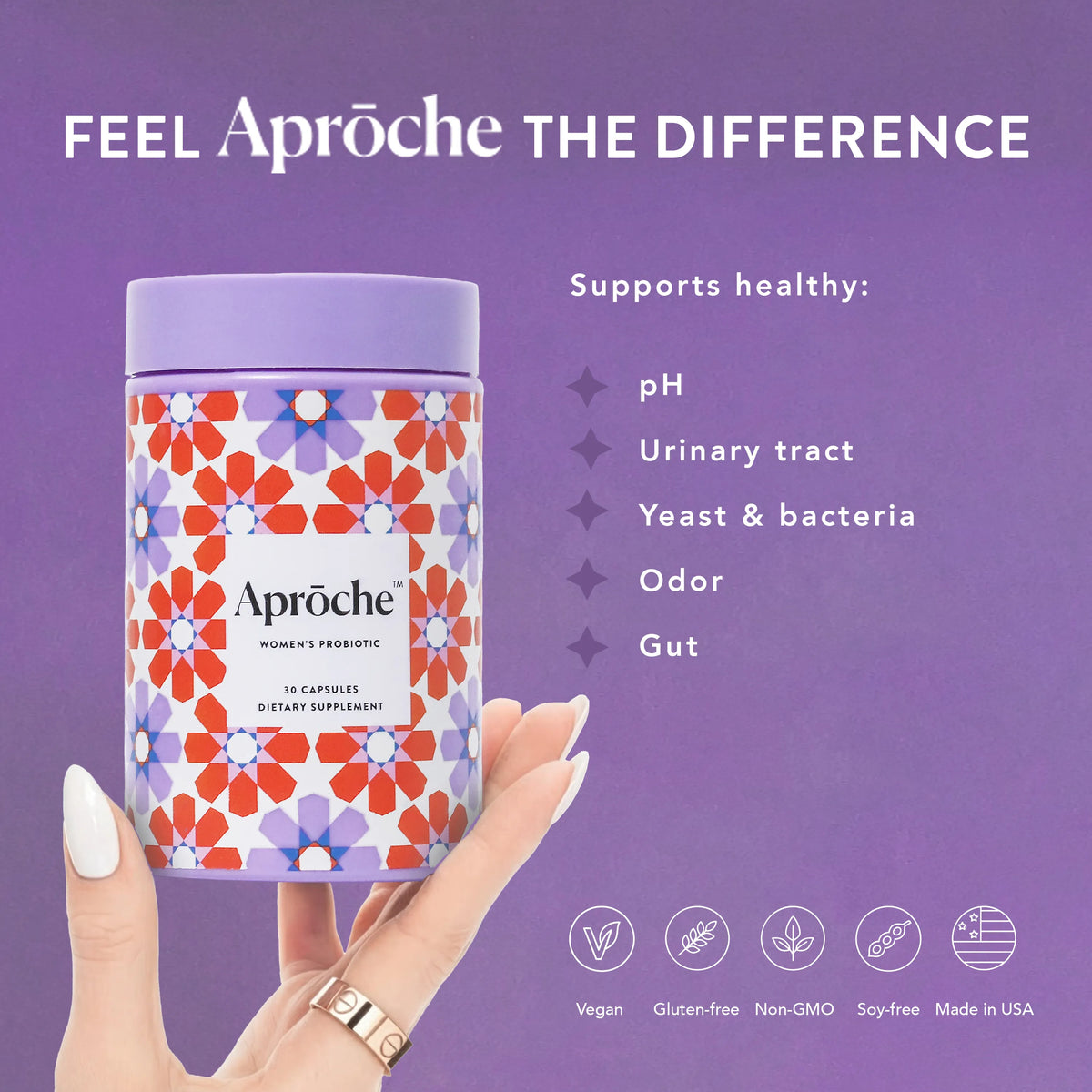 Women’s Probiotic