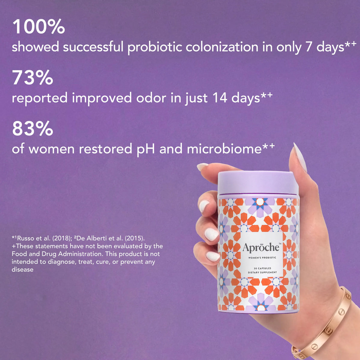 Women’s Probiotic