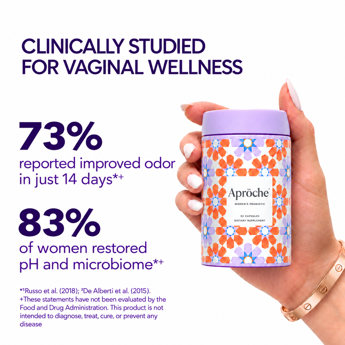 Women’s Probiotic